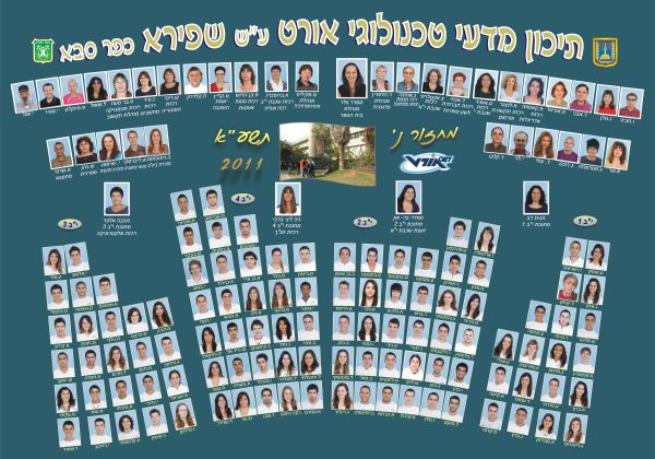 תמונות מחזור